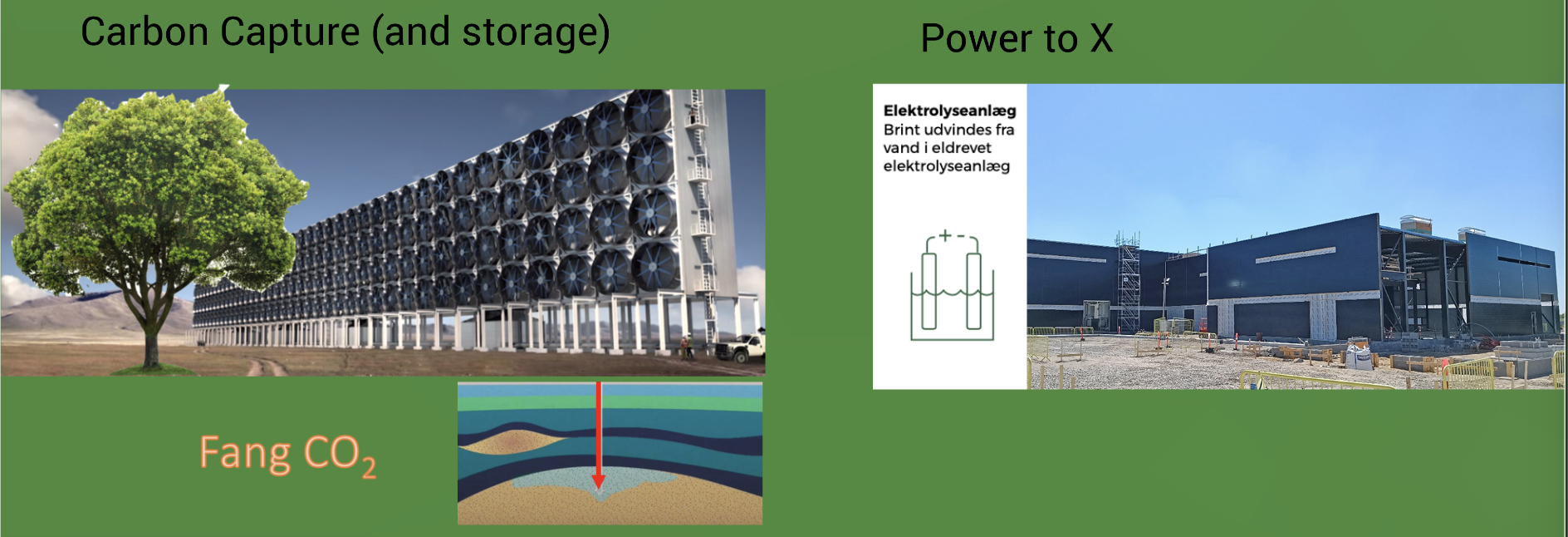 Carbon Capture and Storage og Power to X
