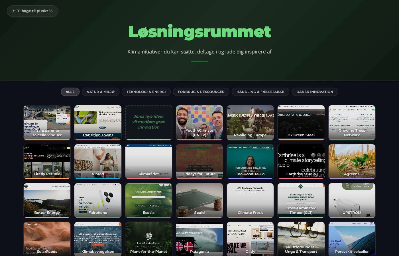 L&oslash;sningsrummet - 75 l&oslash;sningsforslag