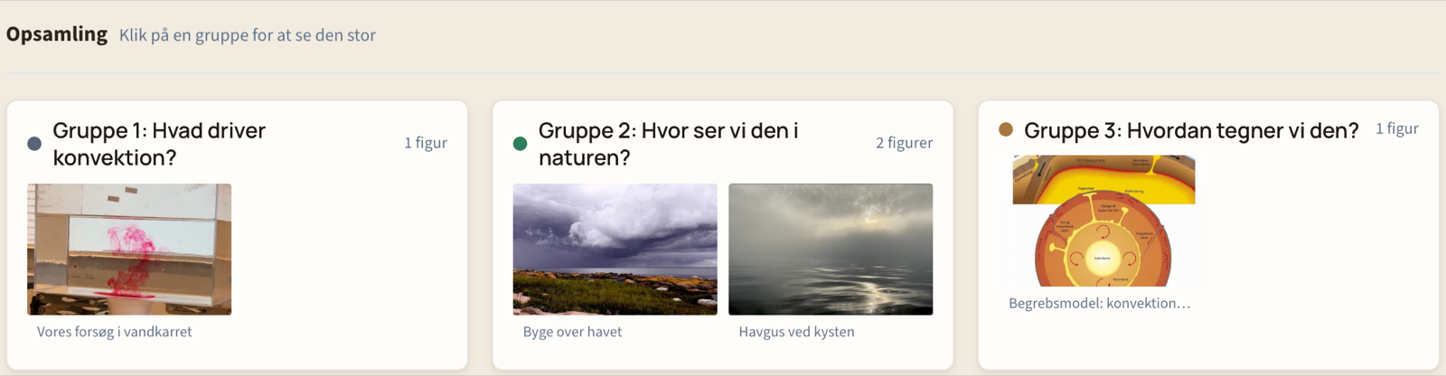 Opsamlingen med én plakat pr. gruppe