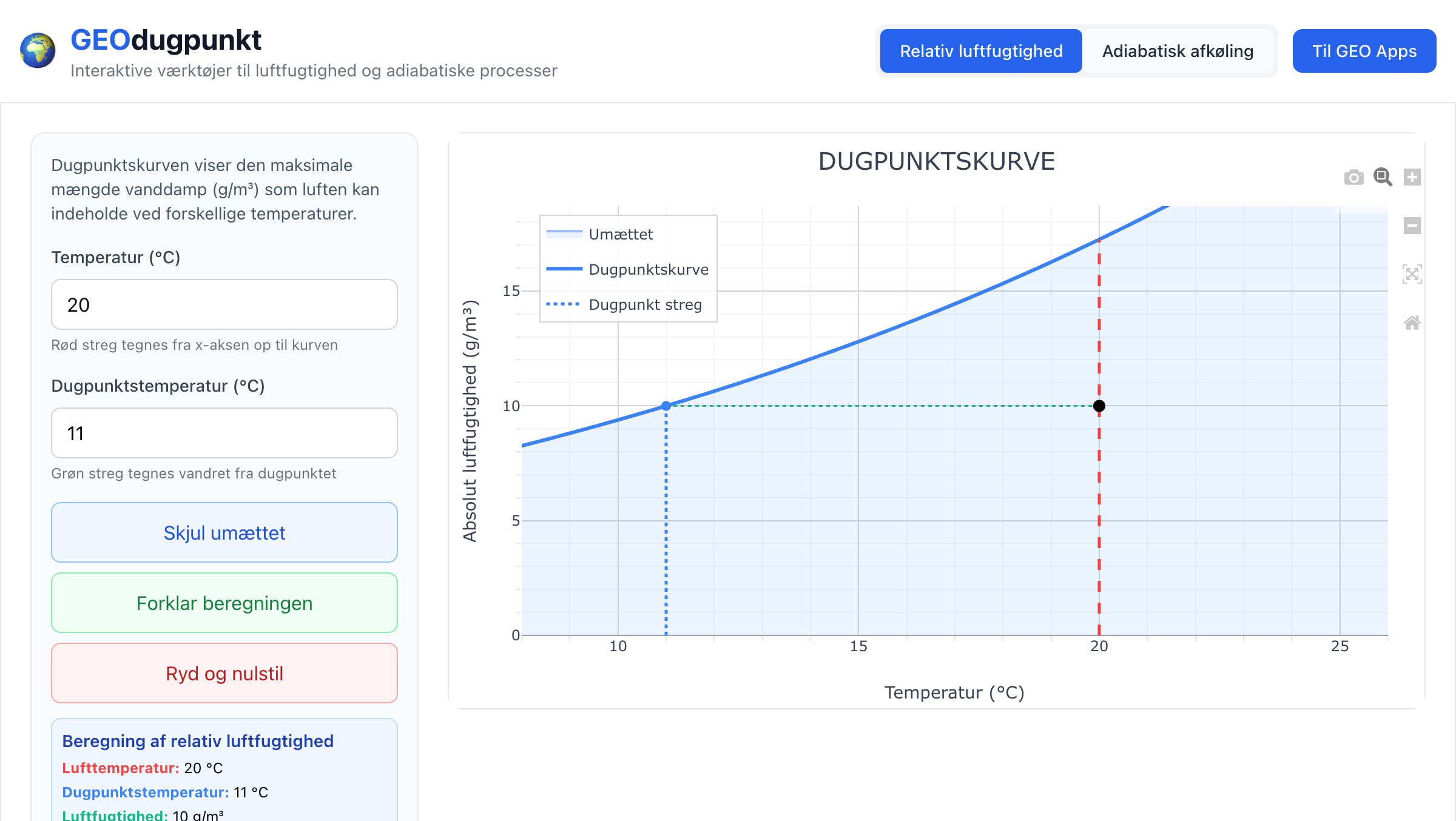 GEO Dugpunkt preview